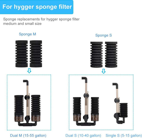 hygger Pack of 4 Replacement Sponges for Aquarium Double Sponge Filter (M)...