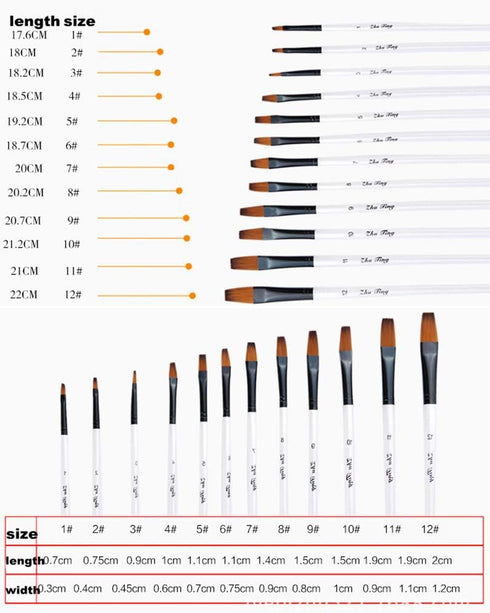 Flat Head Paintbrush Set Nylon Hair Paint Brush Set for Acrylic Oil Watercolor Painting Artist Professional Painting Kits (12pcs Pearl White Flat ...