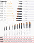 Flat Head Paintbrush Set Nylon Hair Paint Brush Set for Acrylic Oil Watercolor Painting Artist Professional Painting Kits (12pcs Pearl White Flat ...