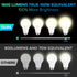 Smart Light Bulbs, 16W 1600 Lumens WiFi LED Color Changing A21 Bulb 100W Equivalent Dimmable 2700K-6500K RGBCW, Tunable White Works with Alexa, Go...