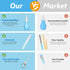 Baby Grooming Kit, 15 in 1 Portable Baby Safety Care Kit with Baby Brush and Comb Set Nail Clippers Nasal Aspirator etc for Nursery Newborn Infant...
