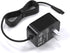 WUKUR Charger for Homitt Electric Spin Scrubber, AC Adapter for Homitt Scrubber HM115C, HM115CW, HM115CD,HM115CG HM204C and More, Replacement Homi...