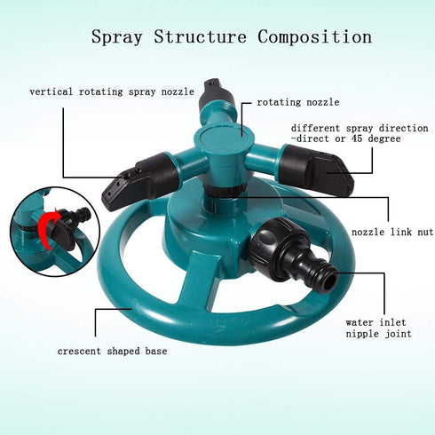 Sprinklers for Yard,Sprinkler,Garden Sprinkler,Water Sprinkler for Lawn,Lawn Sprinkler,Automatic 360 Degree Rotating Lawn Sprinkler, 3 Nozzle Irri...