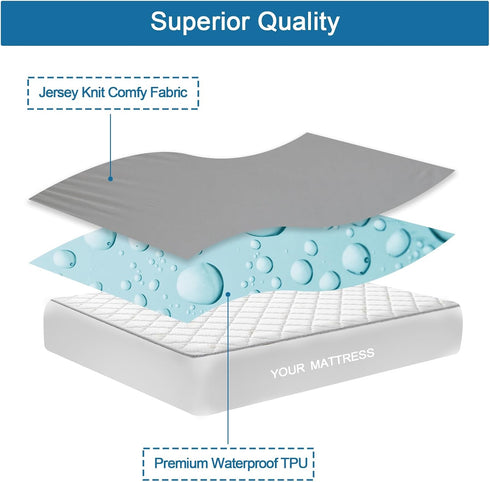 Twin Mattress Protector Waterproof, Twin Size Mattress Pad Cover for Kids Bed,Soft & Breathable Twin Fitted Bed Sheet for Single Bed with Deep Poc...