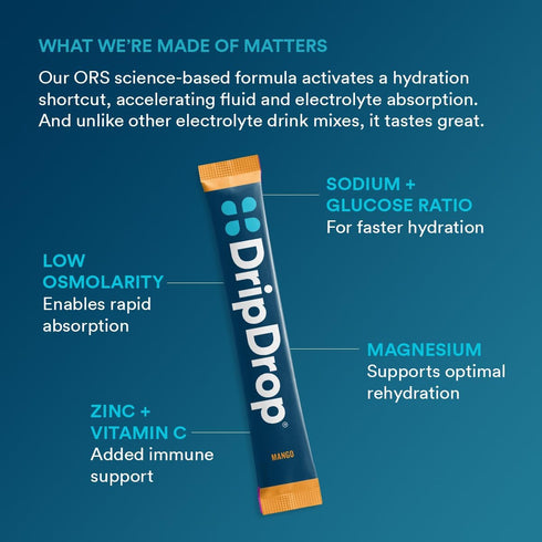 DripDrop Hydration - Tropical Variety Pack - Electrolyte Drink Mix Single Serve Hydration Powder Packets - Mango, Açaí, Passion Fruit, Pineapple C...