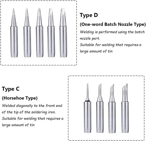 Mesee 17Pcs Soldering Iron Tips Kit 900M Lead-Free Solder Iron Tip Welding Replacement Accessories for Hakko, Radio Shack, TENMA, ATTEN, Quick, Ao...