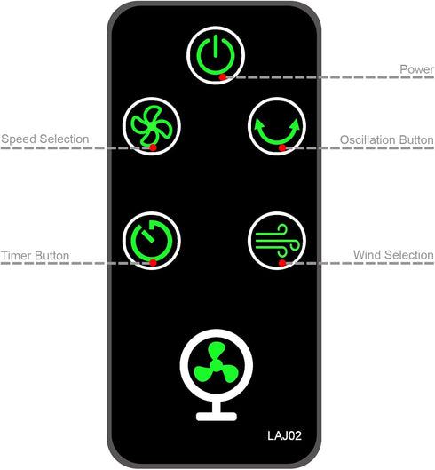 Replacement Remote Control for OmniBreeze 3333004 Tower Fan DC2018 with Wall Mounting Bracket...