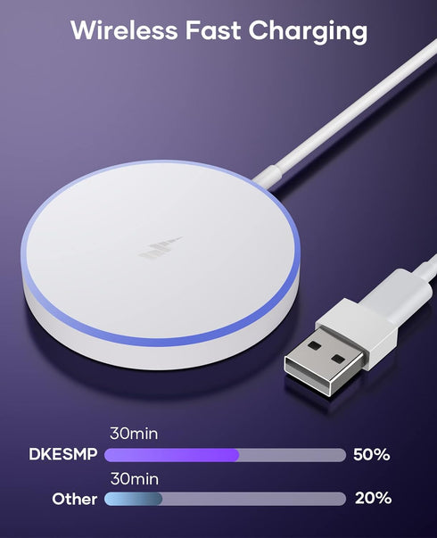 (2 Pack) Magnetic Wireless Charger, 15W Max Wireless Fast Charging Pad for iPhone 15 14 13 12 Series and AirPods, Magnet Apple Mag Safe Charger wi...