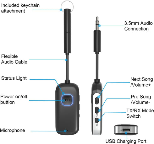 Airplane Bluetooth Adapter - Wireless Bluetooth 5.3 Transmitter Receiver Supports 2 Wireless Devices, 3.5mm AUX Bluetooth Audio Adapter for in-Fli...