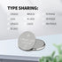 15 Pack CR1632 Lithium 3V Battery, CR 1632 Button Cell Battery...