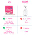 HOCL Hypochlorous Acid Spray, Sanitizer Tablets, Daily Disinfectant, Eliminates 99.9% of Bacteria & Viruses, Alcohol Free, Eliminates Odors, Made ...