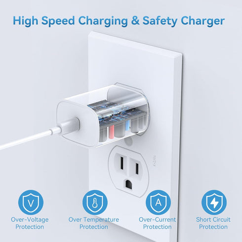 iPhone 15 Pro Charger Fast Charging, 20W USB C Fast Charger Block with 10ft Long USB C Charging Cable Cord for iPhone 15/15 Pro/15 Pro Max/15 Plus...