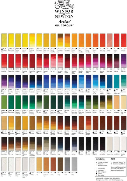 Winsor & Newton Artists' Oil Color, 37ml (1.25 oz) Tube, Brown Ochre...