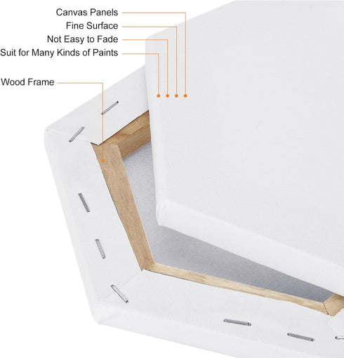 PATIKIL Paint Canvases for Painting, 2 Pack 8x7 Inch Hexagon Wood Frame Stretched Blank Art Canvas Board Panels for Acrylic, Oil, Tempera Painting...