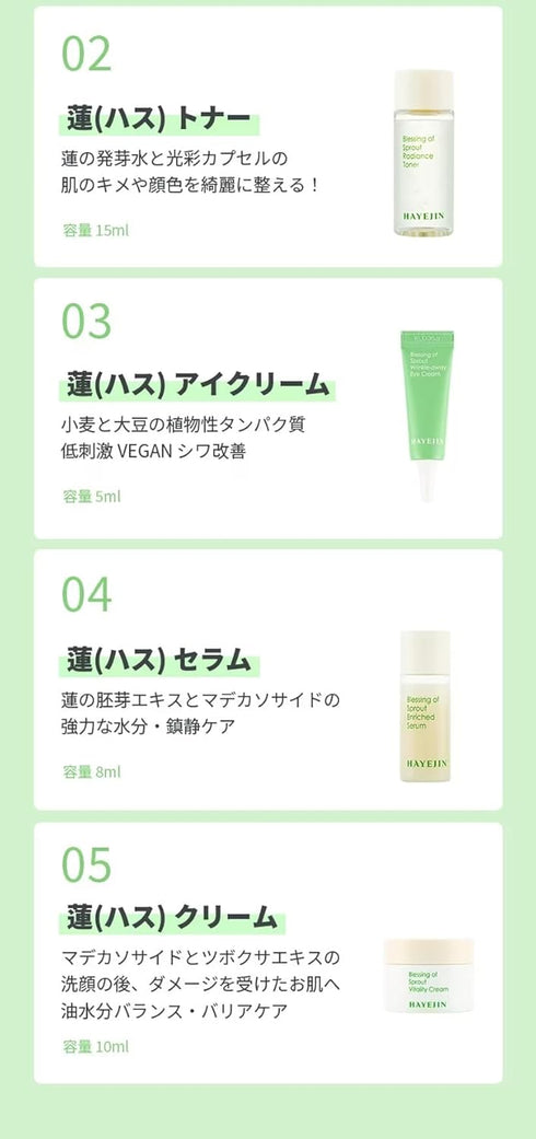 Blessing of Sprout Calming Trial Kit | Korean Skin Care Set w/ Cleanser, Toner, Serum, Eye Cream & Face Cream | Face Care Kit | K Beauty Skin Care...