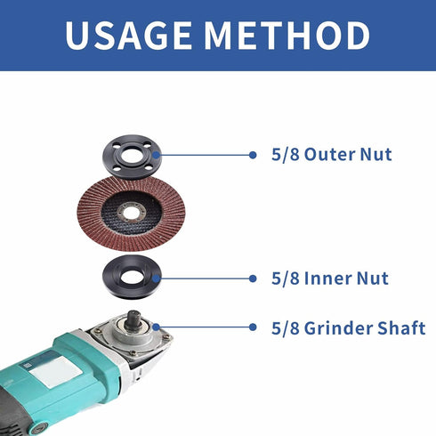 7PCS Angle Grinder Nut Angle Grinder Wrench Kit 5/8-11 Flange Metal Lock Nut for Compatible with Dewalt Milwaukee Makita193465-4 Metabo Bosch Ryob...
