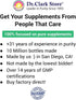 Dr. Clark Digestive Enzymes Supplement – 700mg, 50 Gelatin Capsules, Promotes Digestive Health & Gut Function...