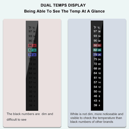 7pcs Brewing Aquarium Thermometer Strips, 39-97? Easy-to-Read Aquarium Thermometer Sticker Fish Tank Temperature Sticker Adhesive Stick on Thermom...