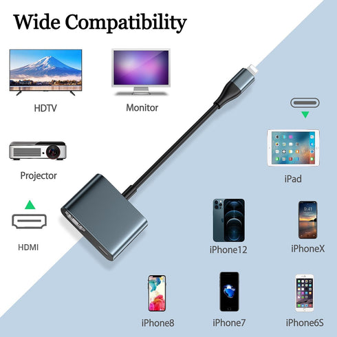 Lightning to HDMI Digital AV Adapter 1080P HD Video HDMI Sync Screen and Audio Connector Cable with Charging Port Compatible with iPhone 14/ 13/ 1...