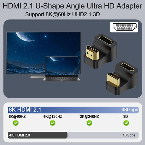 QIANRENON HDMI 2.1 U Shape Angle Display Adapter 8K HDMI 2.1 Male to Female 180° Angle Ultra HD Connector Socket 3D 8K@60Hz UHD2.1, for HDTV Lapto...