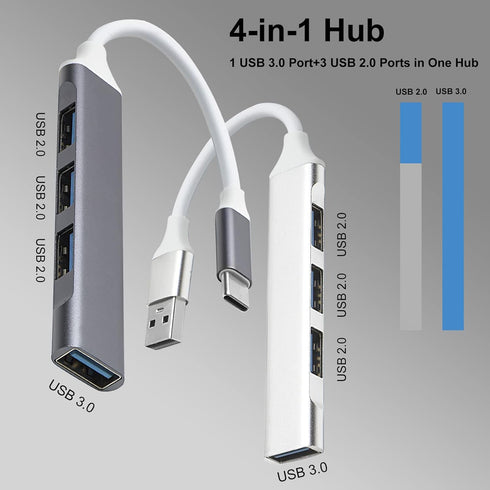 USB C Hub 3.0, 4-Port USB C to USB Adapter Ultra-Slim USB C Adapter USB Splitter,USB C Dock USB Extender for Laptop,iMac Pro,MacBook Air,Mac,USB t...