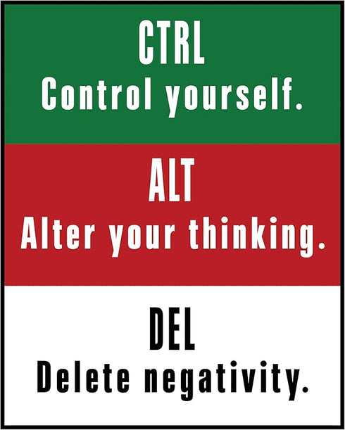 Posterizer 1 pcs-CTRL ALT DELETE-Motivational Success Quote-Motivational & Inspirational Art- Decor for Game Room or Man Cave- unframed wall art...