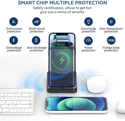 Magnetic Wireless Charger, 3 in 1 Wireless Charging Station Compatible with iPhone 15/14/13/12 Series, Watch Charger Stand for iWatch Ultra 2/9/8/...
