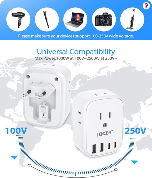 European Travel Plug Adapter, LENCENT International Type-C Foldable Power Plug with 4 Outlets, USB C Charger Adaptor, US to Most of Europe EU Icel...