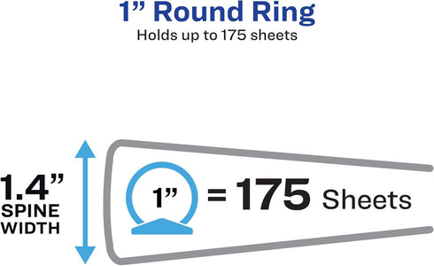 Avery Durable View 3 Ring Binder, 1 Inch Round Rings, Black and White Plaid, 1 Fashion Binder (26742)...