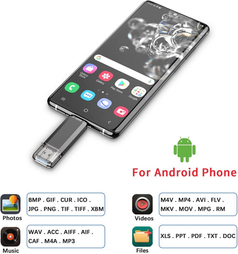 Vansuny 128GB USB C Flash Drive 2 in 1 OTG USB 3.0 + Type C Memory Stick with Keychain Dual Type C Thumb Drive Photo Stick Jump Drive for Android ...