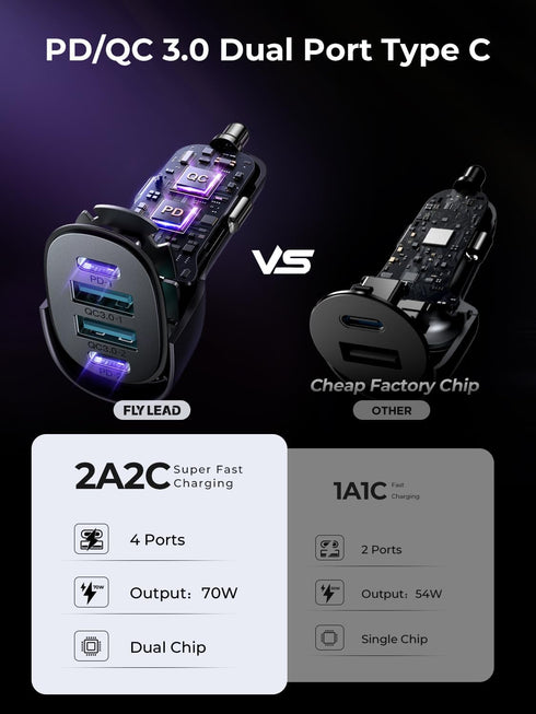 70W 4 Port Super Fast USB C Car Charger Adapter - A Must for Family Travel...