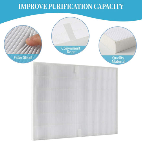 DerBlue 1 Sets Filter & 4Pcs Carbon Replacement Filters A 115115 Size 21 Compatible with Winix PlasmaWave 5300 6300 5300-2 6300-2 P300 C535...