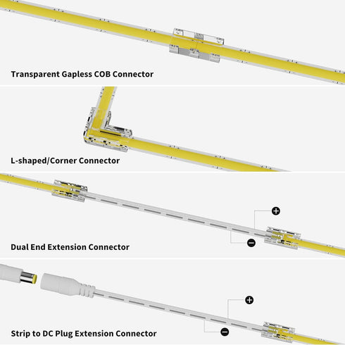 PAUTIX 5mm Connectors for 2-pin COB LED Strip Light,2pcs Gapless Connectors,2pcs L-Shaped Connectors,2pcs Dual End Strip Connectors,2pcs Strip to ...