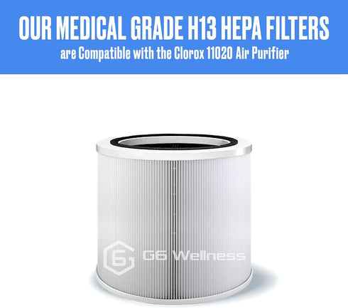1-Pack Replacement Filter Set Compatible with Clorox 11020 Air Purifier |Medical Grade True HEPA Filter H13 |99.9% removal...