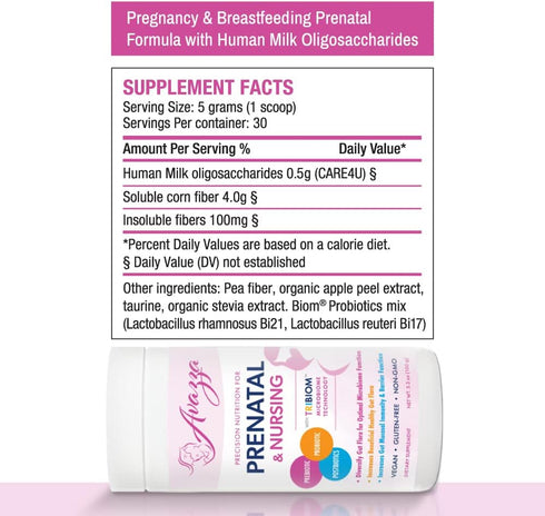Avazza Prenatal Formula with TriBiom Formula: Probiotics + Prebiotics+ PostBiotics to Nurture & Stabilize Against Leaky Gut. Human Milk Oligosacch...