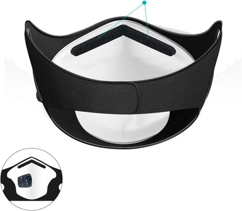 LSGTT Personal Smart Electric Air Face Mask,Reusable Wearable Air Purifiers Mask,With Fan for Air Supply, Used for Cycling,Running, Weeding, Outdo...