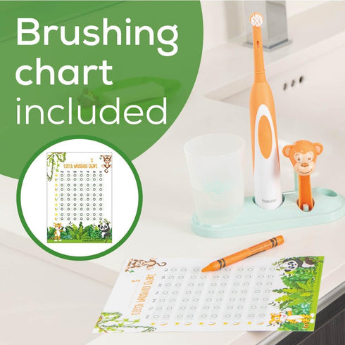 Beurer TB10 Kids Electric Toothbrush Kit - Fun Milo The Monkey Cap with 2 Extra-Soft Brush Heads to Help Remove Plaque, 2 Minute Timer, and Rinse ...