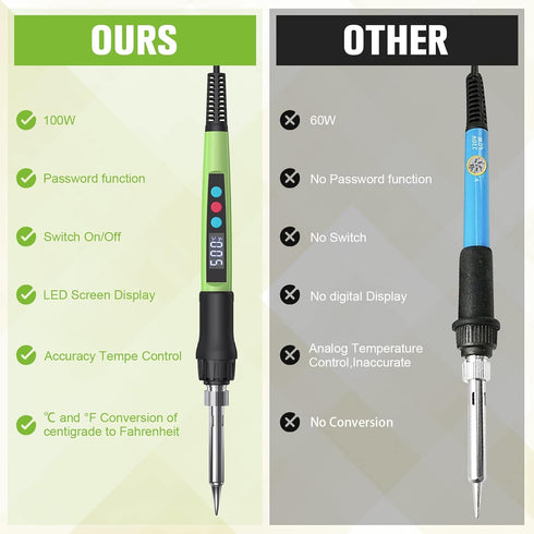 Soldering Iron Kit, 100W LED Digital Solder Iron Soldering Gun kit with Ceramic Heater, Adjustable Temperature Soldering Kit with Tips, Solder Wic...