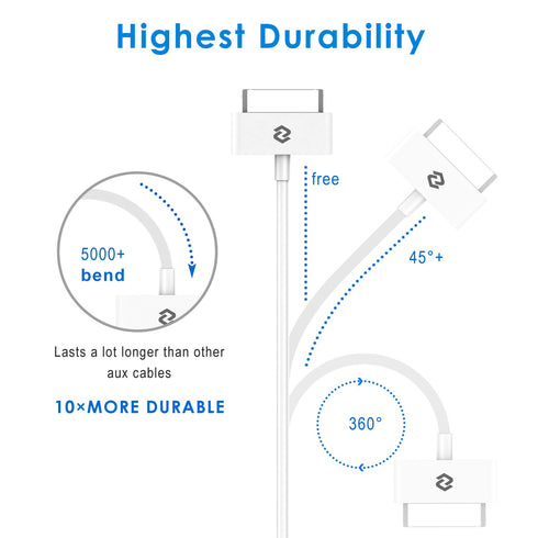 JETech USB Sync and Charging Cable Compatible iPhone 4/4s, iPhone 3G/3GS, iPad 1/2/3, iPod, 3.3 Feet, 2-Pack......