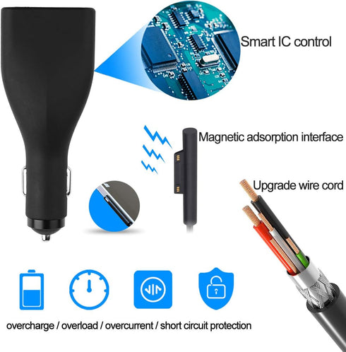 Surface Pro Car Charger, 42W 12V 2.58A Power Supply for Microsoft Surface Pro 3 Pro 4 Pro 5 Pro 6 Surface Go Surface Laptop & Surface Book with 5V...