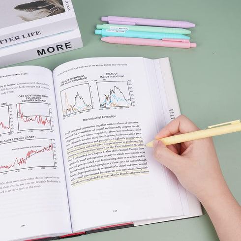 AUAUY Writing Instrument, 5PCS Retractable Gel Pens, Medium Point Quick Dry Gel Ink Pen, Macaron Colored Ink for Writing, Journaling, Note Taking,...
