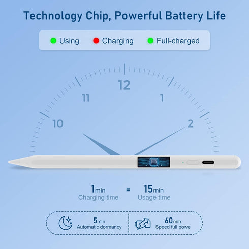 Active Stylus Pen, Dedicated Compatible with All iPad 2018 and Later Mini Air Pro Models, Upgraded with Palm Rejection, Tilting Detection, Magneti...