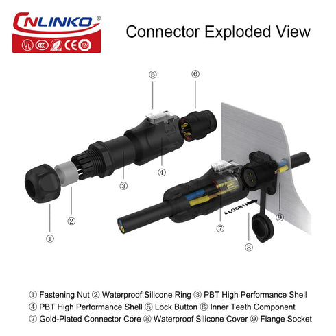 CNLINKO LP12 2/3/4/5/6/7/8pin Male Female Electrical Push Pull Plug with Socket IP67waterproof Plastic Solar Panel Mount Quick-Connect Connectors ...