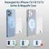 AUROX Magnetic Wallet Compatible with Magsafe Wallet for iPhone 15/14/13/12 Series Magnetic Card Wallet Holder Compatible with PopSocket Phone Gri...