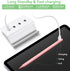 Stylus Pen for iPad 2018-2023, Magnetic Pen for Ipad, Apple Pen,Tilt Sensor & Palm Rejection,Compatible with iPad 6-10,iPad Mini 5/6,iPad Air 3-5,...