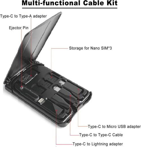 Cable Card Box, Universal Charging Cable Adapters,Compact USB-C/USB-A/Micro-USB/Lightning Port,Compact with Most Smartphones, Portable Phone Stand...
