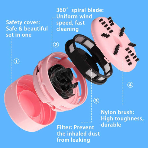 iSuperb Desktop Vacuum Cleaner Portable Keyboard Sweeper Mini Crumb Vacuum Cleaner Table Food Rubber Crumb Dust Remover Cleaner for Home, Office, ...