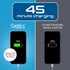 Ceptics US to India Plug Adapter, Type D Plug Adapter QC 3.0 & PD, Safe USB & USB-C 18W, India Plug Adapter Fast Charging - 2 USA Socket Compact &...