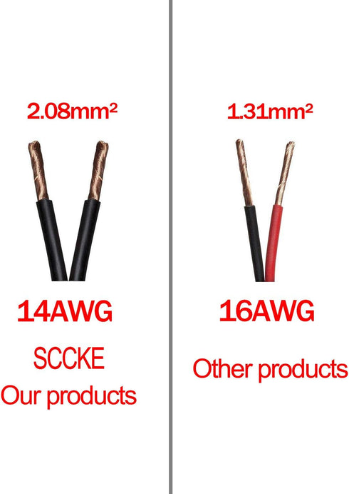 4.9FT 14AWG Battery Alligator Crocodile Clip to SAE Connector Extension Cable,12V SAE Quick Release Adapter to Alligator Clips Quick Disconnect Ca...