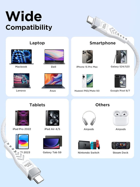 USBC to USBC, 100W USB C to USB C Cable 6.6FT 5A USB C to USB C Fast Charging Cable Braided Charger Cord for MacBook Air/Pro, iPhone15/15Pro/15Plu...
